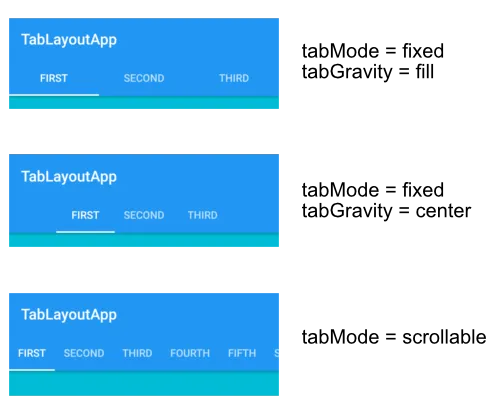 Demo: tabMode and tabGravity