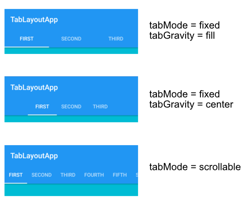 Demo: tabMode and tabGravity