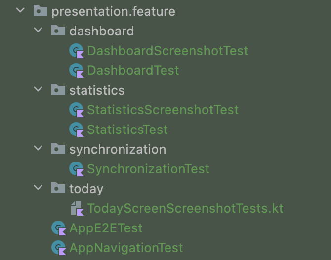 How to group Android tests
